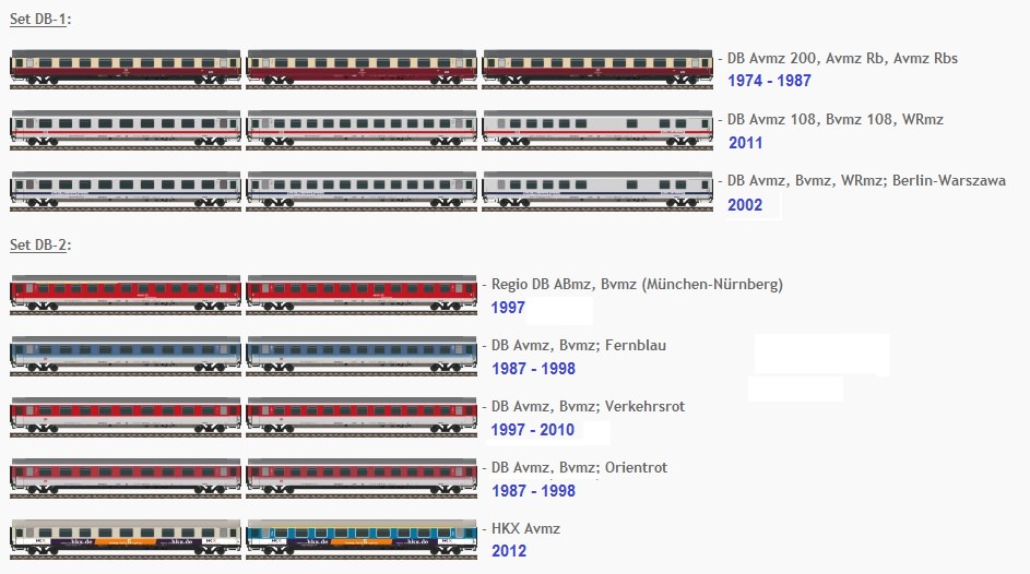 DB Liveries