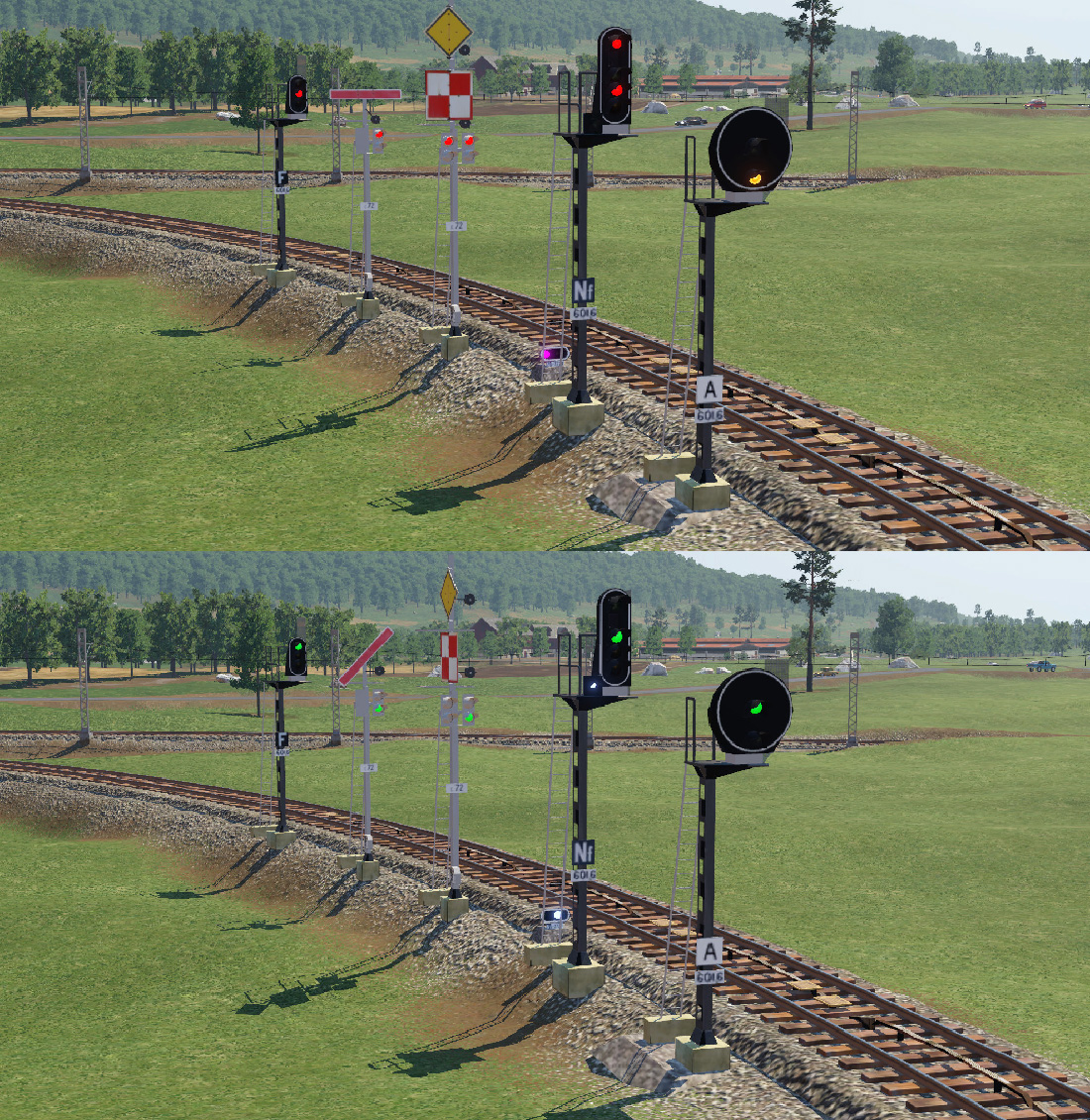 Signalisation