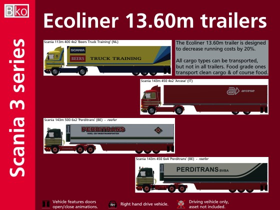 Scania 3series catalogue images