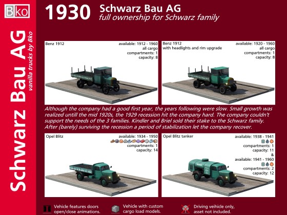 Schwarz Bau UG trucks Era I
