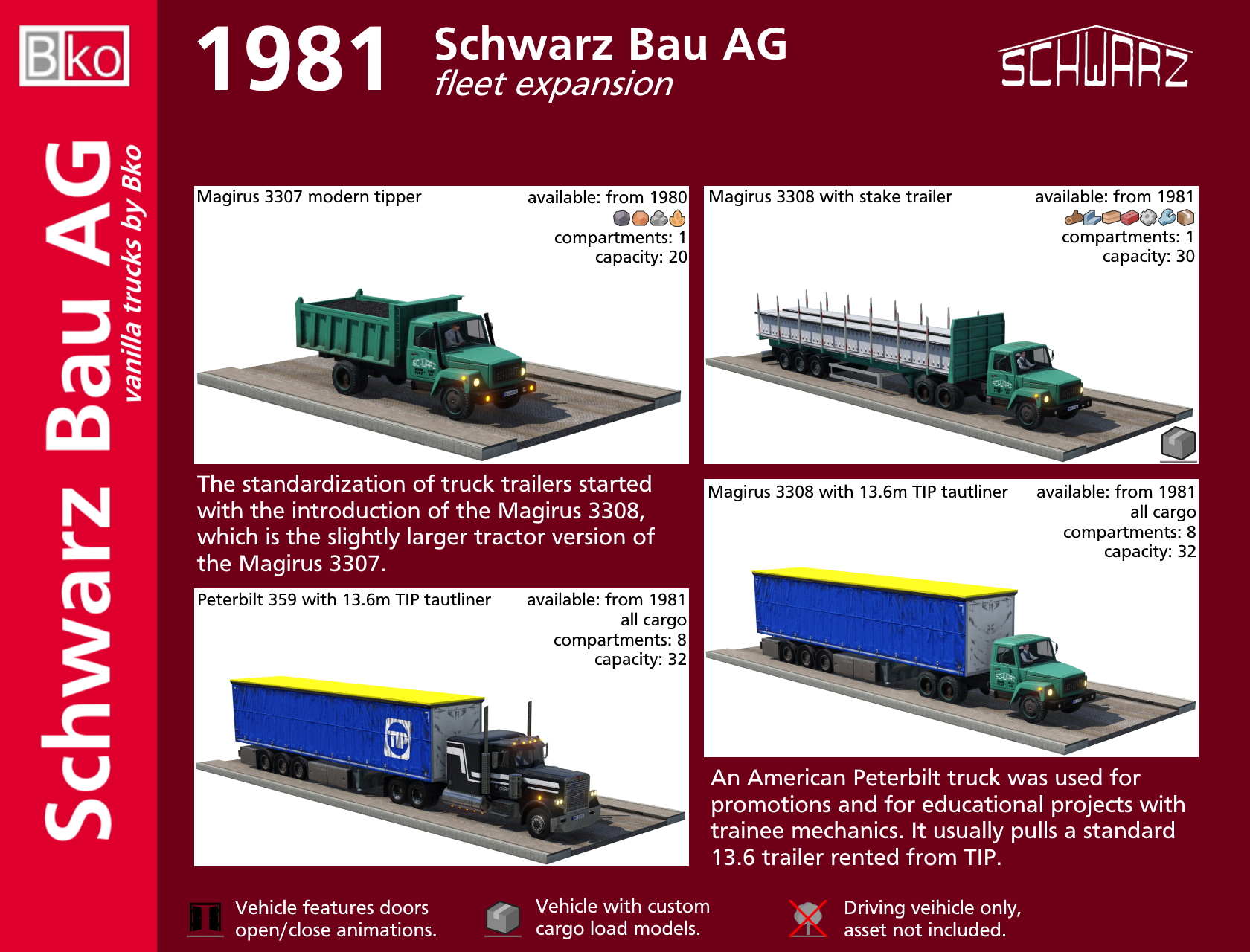 Schwarz Bau UG trucks Era II