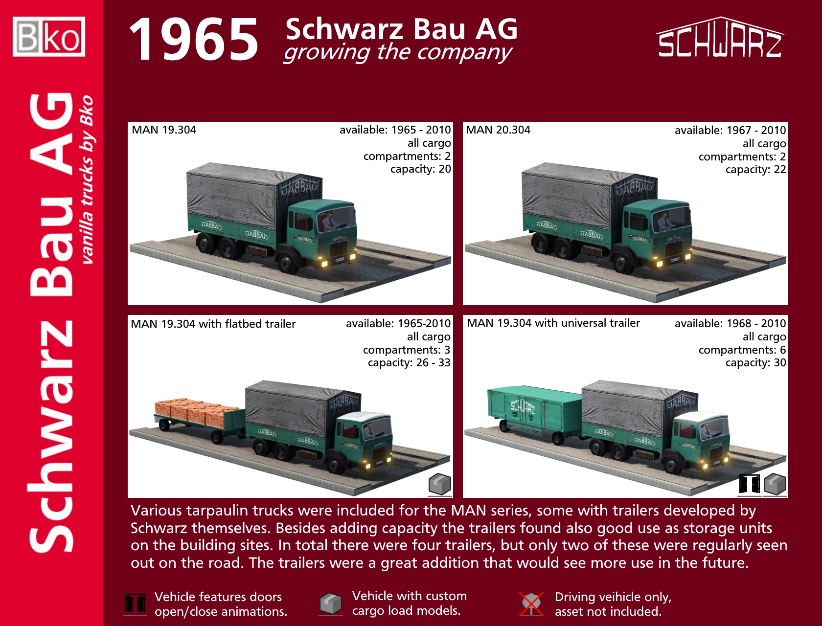 Schwarz Bau UG trucks Era II