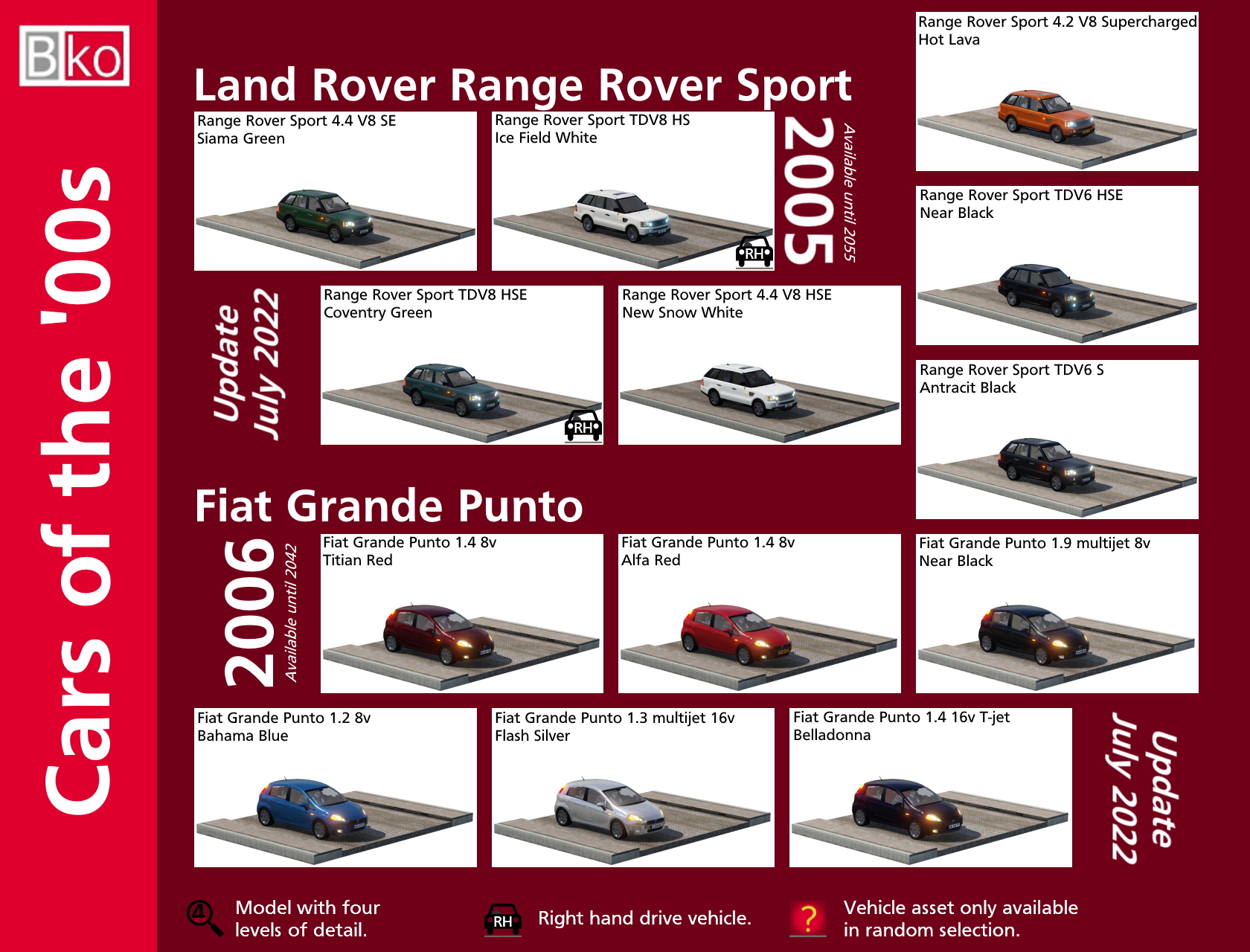 Cars of the '00s