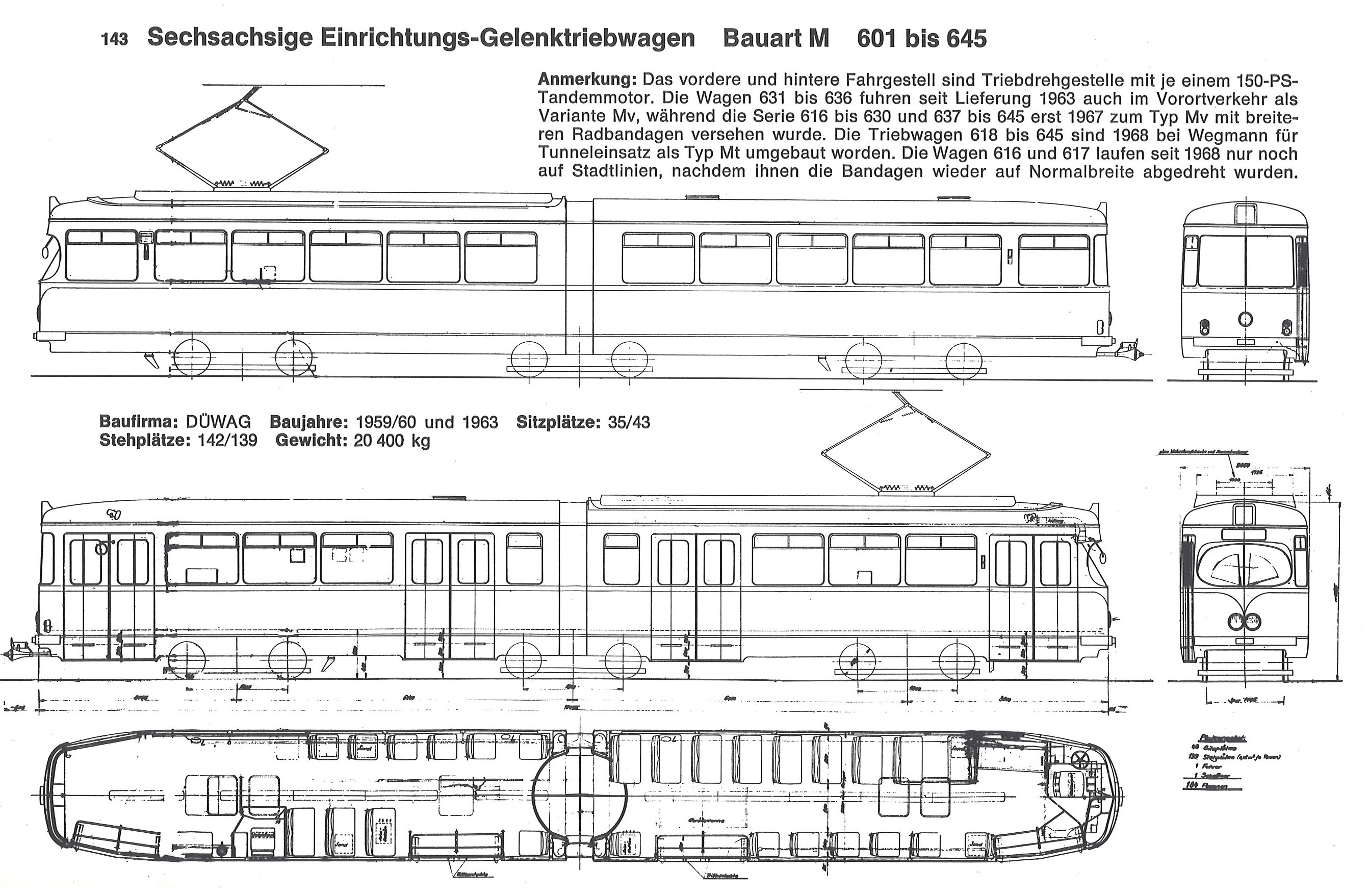 Strassenbahn M