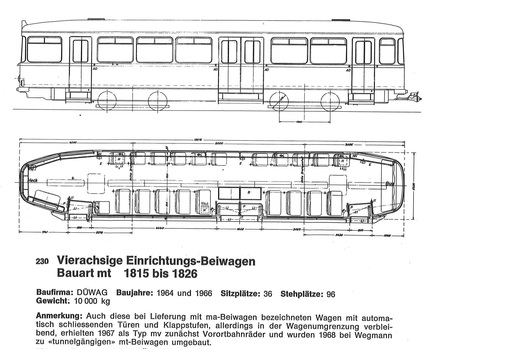 mt-Beiwagen-2,Bauserie