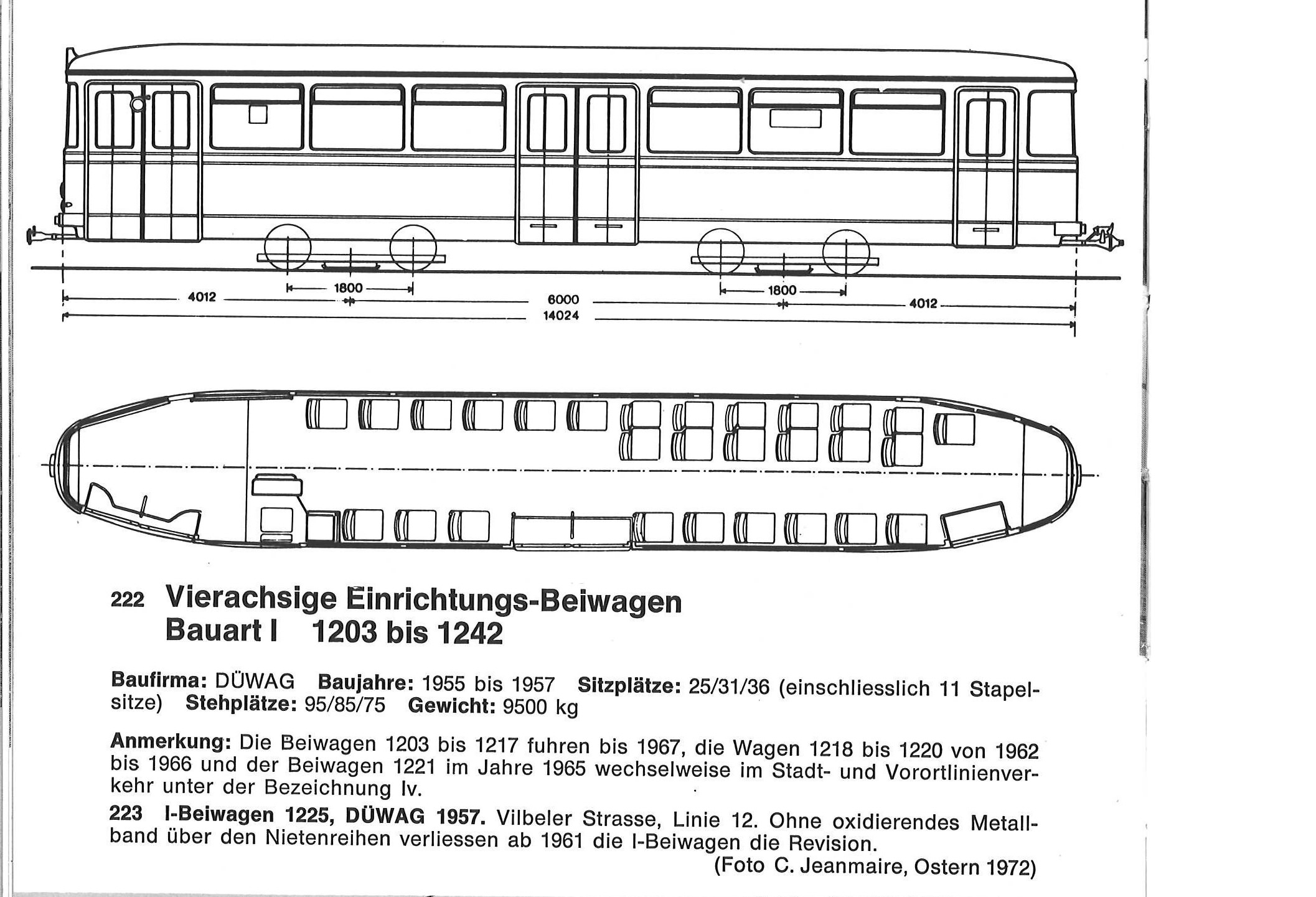 l-Beiwagen