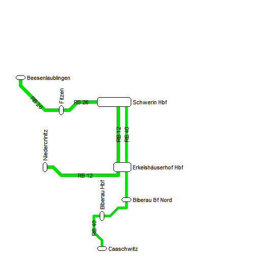 Aktueller Liniennetzplan (1861)