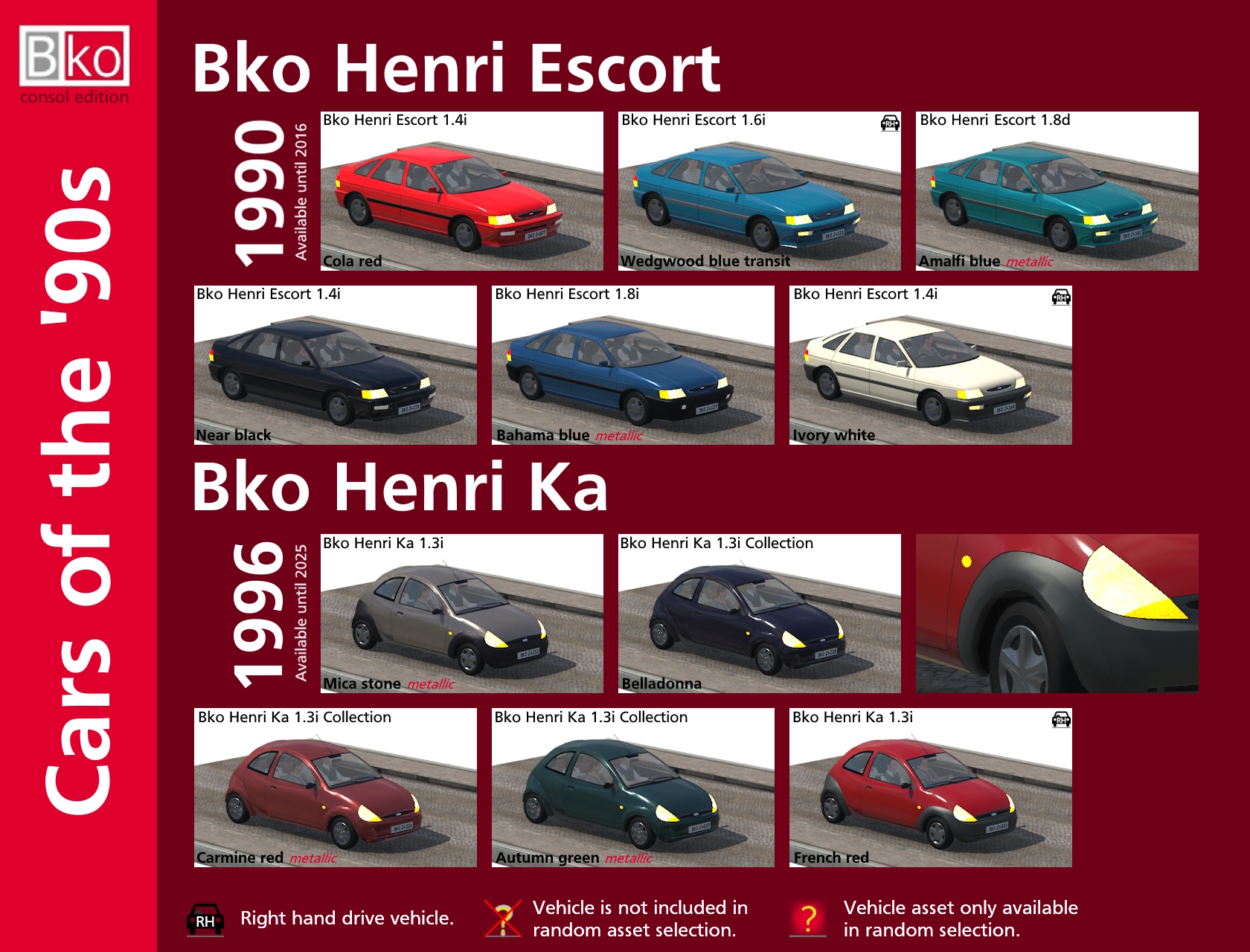 Cars of the '90s - Consol edition