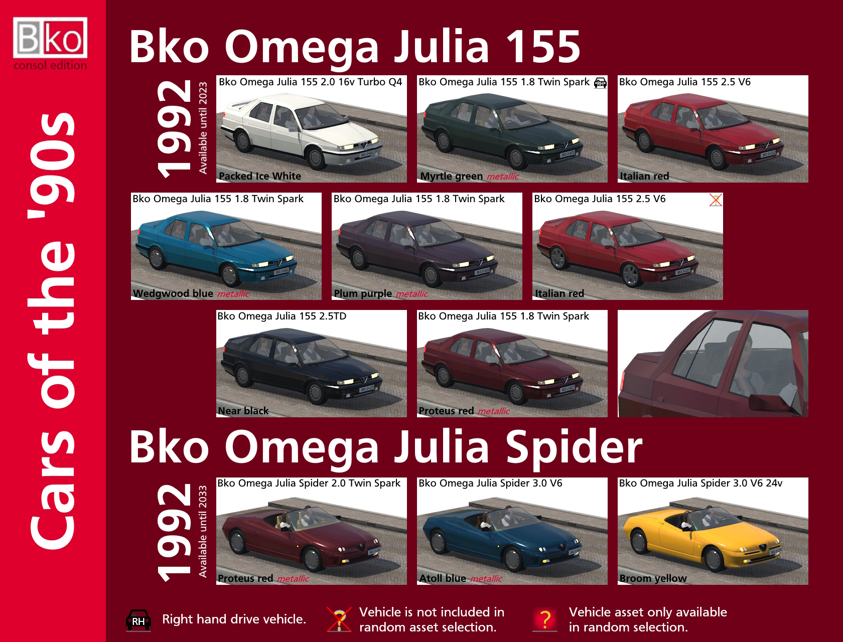 Cars of the '90s - Consol edition