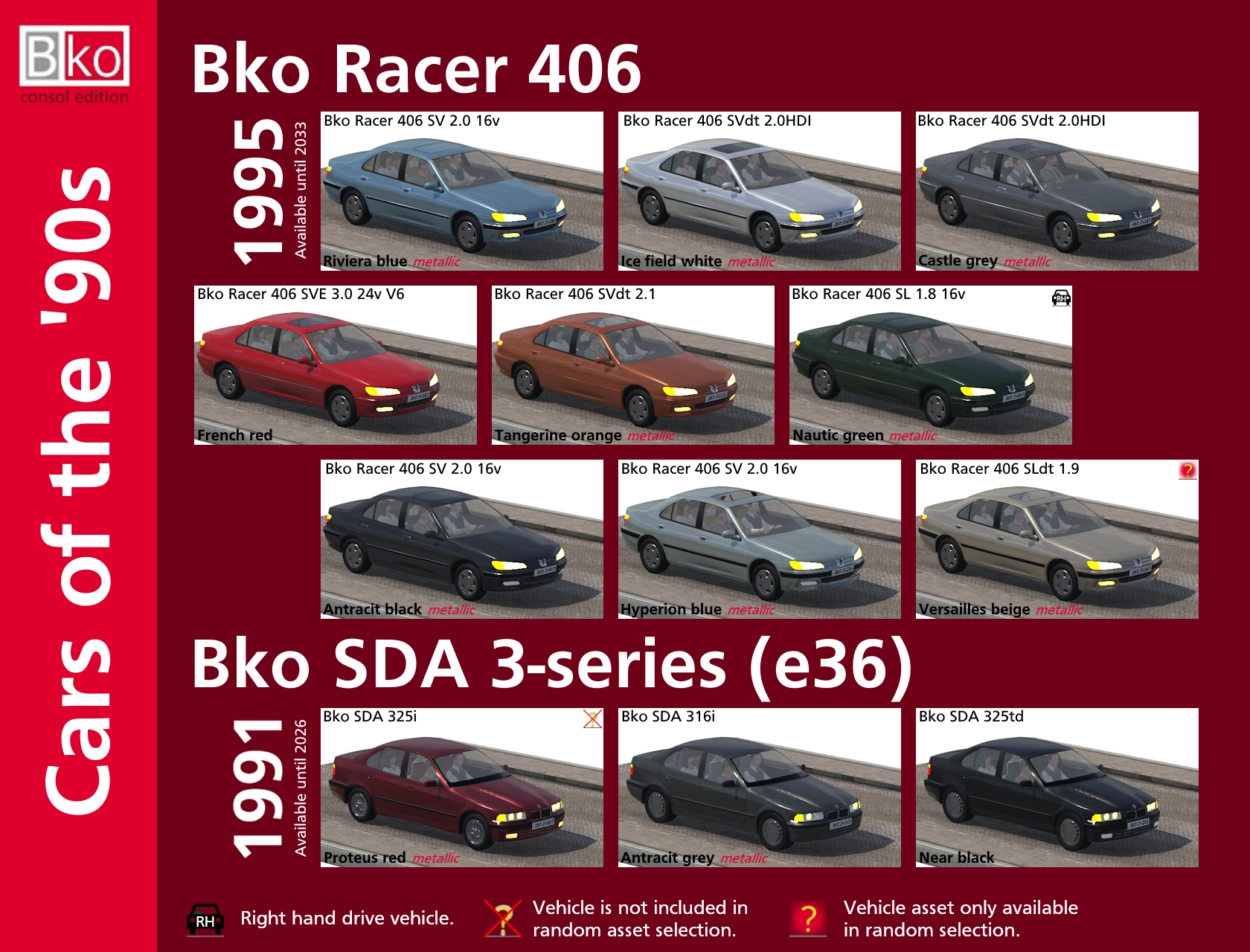 Cars of the '90s - Consol edition
