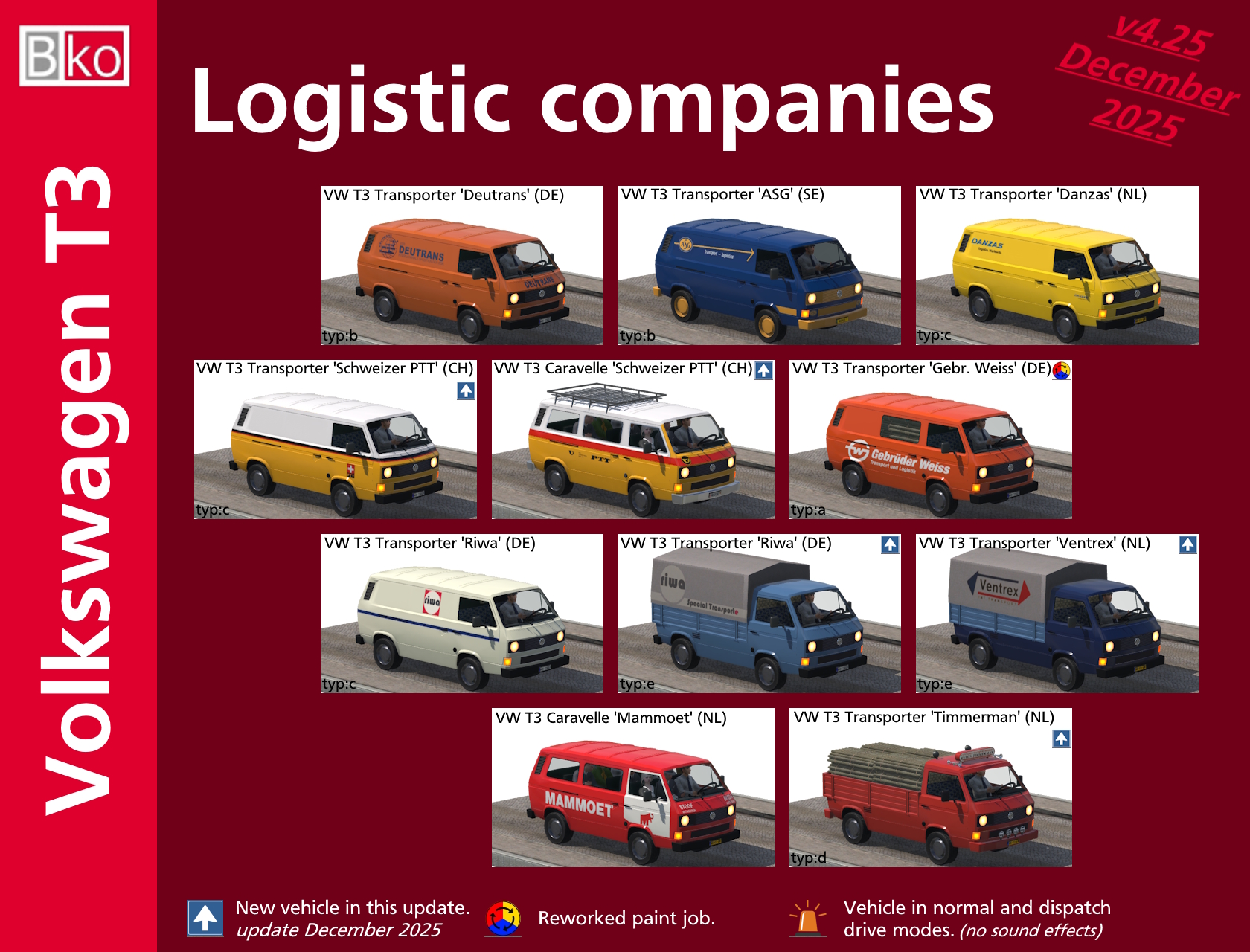 Volkswagen T3 Brand Pack