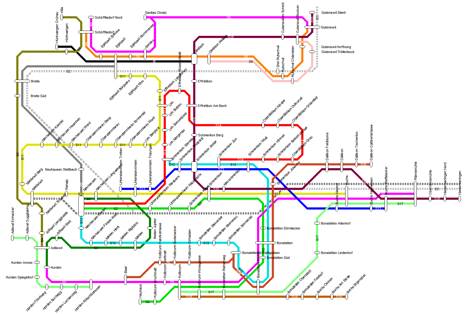 Netzplan