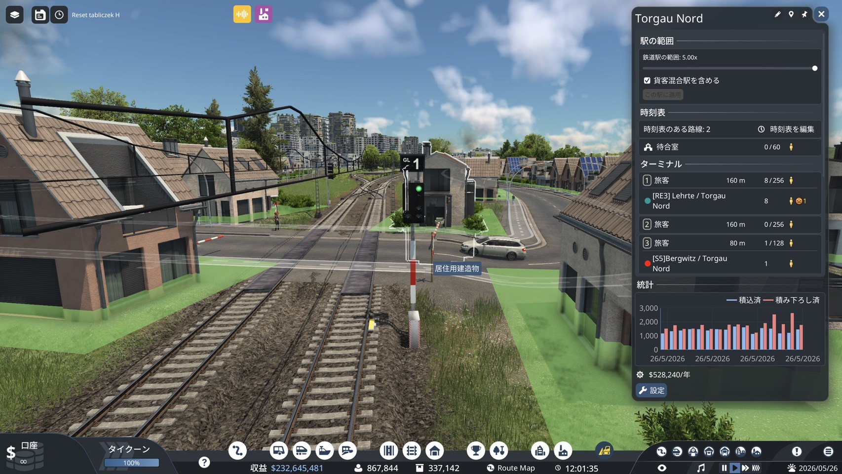 test mod