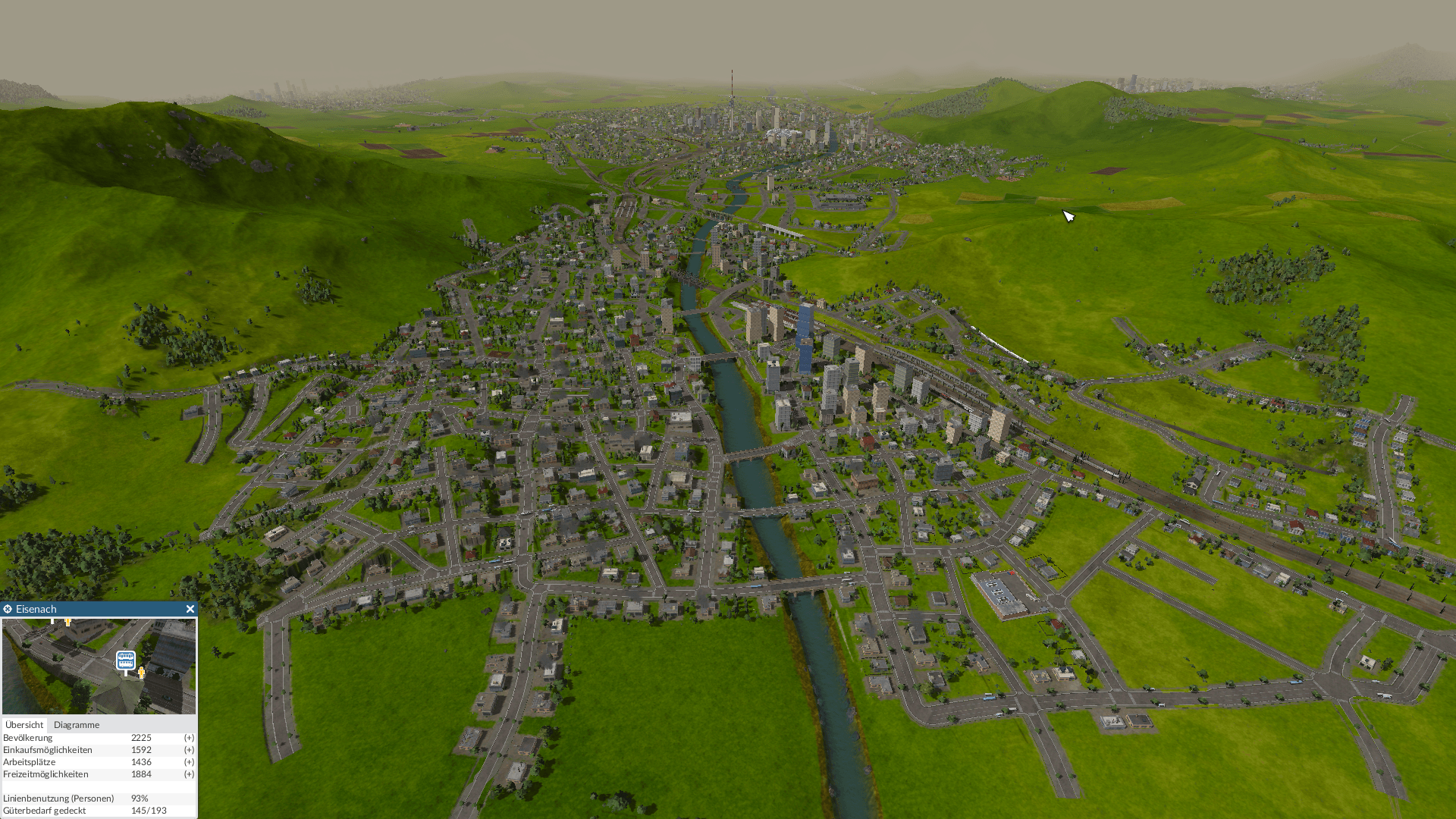 Eisenach 2030