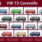 Volkswagen T3