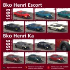 Cars of the '90s - Consol edition