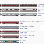 DB Liveries