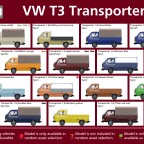 Volkswagen T3