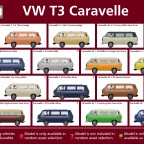 Volkswagen T3