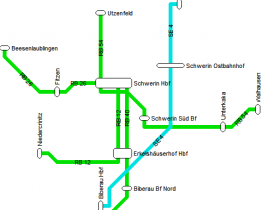Liniennetzplan 1872