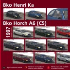 Cars of the '90s - Consol edition