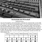Reichsbahn-Kalender Juli